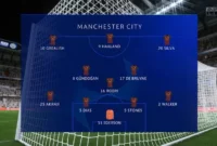 real madrid vs man city prediction