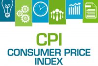 cpi