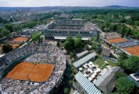 roland garros paris adresse