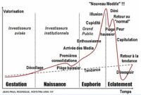 la crise en france