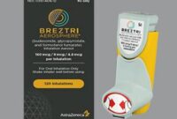 breztri dosing