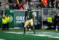 mohamed kamara colorado state alvin kamara