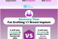 breast augmentation vs implants