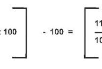 cpi index calculator uk