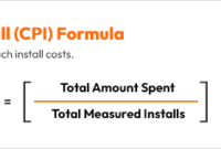 cpi calculator australia 2023