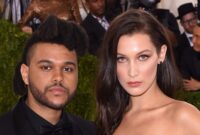 what happened to bella hadid and the weeknd