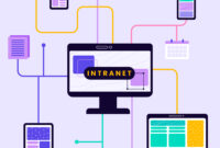 cpinet intranet