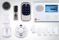 cpi security systems sc