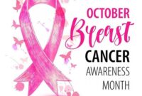 breast cancer awareness month 2023 theme