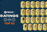 best cam players fifa 23