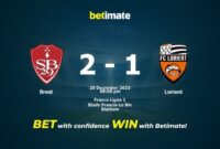 brest vs lorient h2h