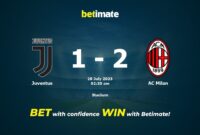 juventus fc vs ac milan prediction and lineup