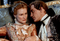 dangerous liaisons movie streaming