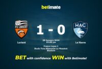 lorient vs le havre prediction