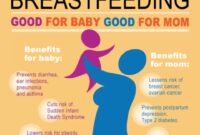 breastfeeding tips for new mothers