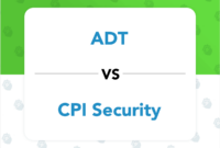 adt prices versus cpi security