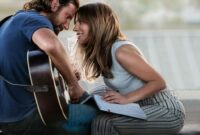 a star is born 2018 full movie free