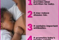 breastfeeding benefits