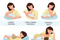 breastfeeding information in korean