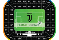 allianz stadium juventus mappa