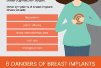 breast augmentation risks