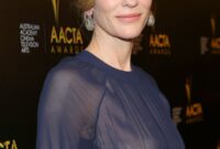 cate blanchett personal blog