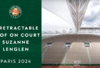 tournoi roland garros 2024 dates