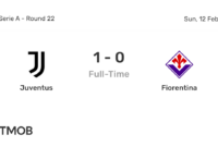 juventus vs fiorentina h2h