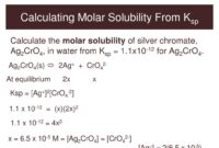 in a solution a dissolved substance