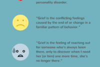 define grieve as a verb