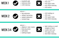 breast augmentation types procedures