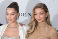 are bella hadid and gigi hadid related