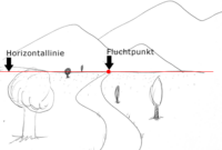 landschaft zeichnen vorlage