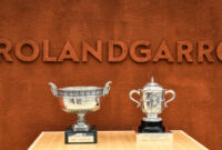 date finale roland garros 2024