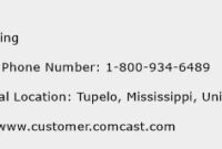 cpi phone number billing