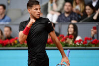 wie alt ist dominic thiem