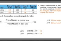 cpi rent increase calculator australia