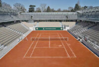 stade roland garros 2024