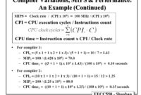 cpi calculator formula computer