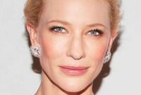 cate blanchett height weight