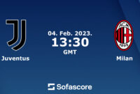 juventus vs milan h2h