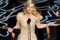 did cate blanchett win an oscar for tar