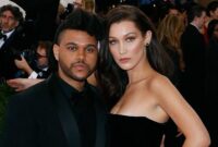 did bella hadid and the weeknd date