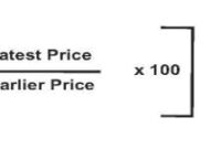 cpi calculation formula change