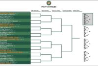 roland garros 2022 tennis schedule