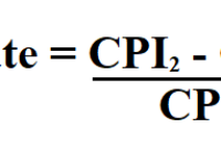 cpi inflation calculator formula