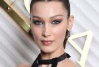 how much does bella hadid make a year