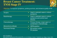 breast cancer treatment options plans