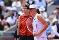 roland garros 2023 finale dames pronostics