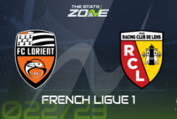 lorient vs lens h2h